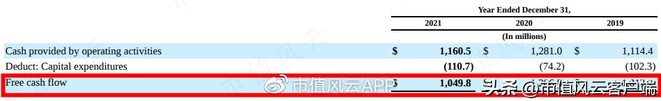 靠并购崛起的制造业,靠并购崛起的企业
