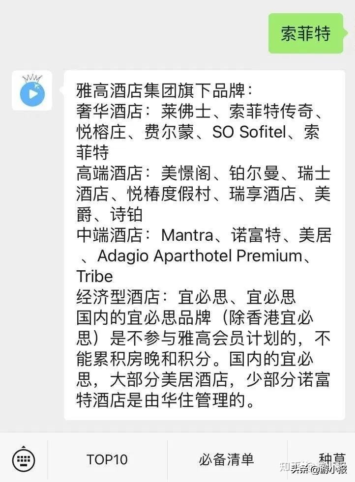 万豪旅享家订酒店有什么优势,酒店会员计划