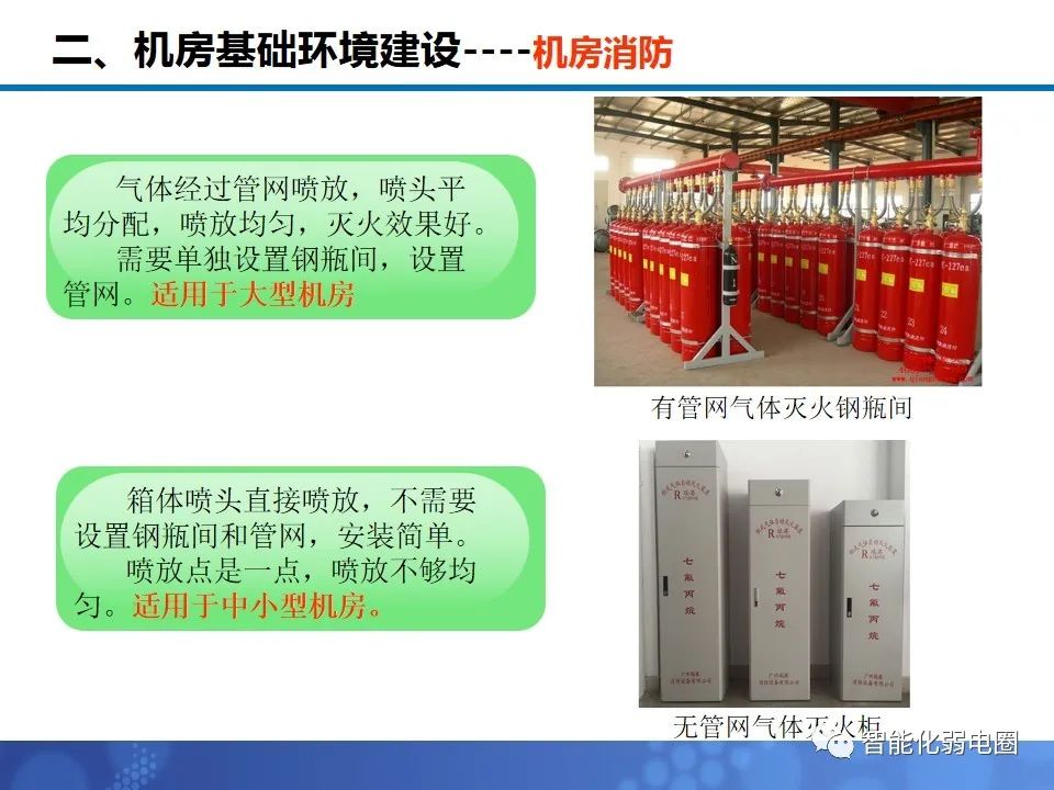 机房布局施工方案,机房装修技术方案