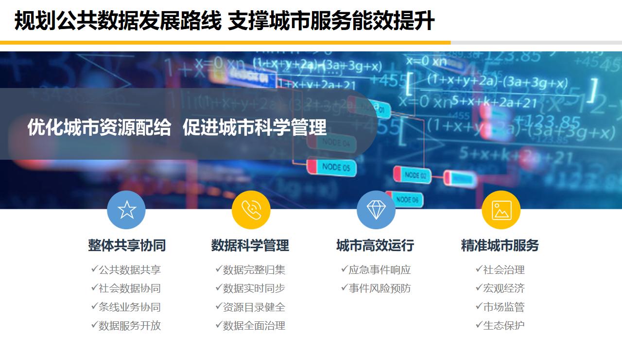 大数据中心平台建设,大数据中心管理系统