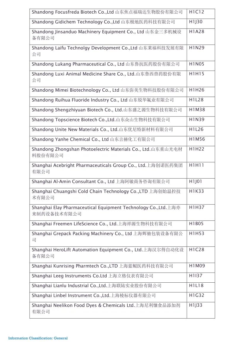 2023制药包装展会,广州制药设备展2024