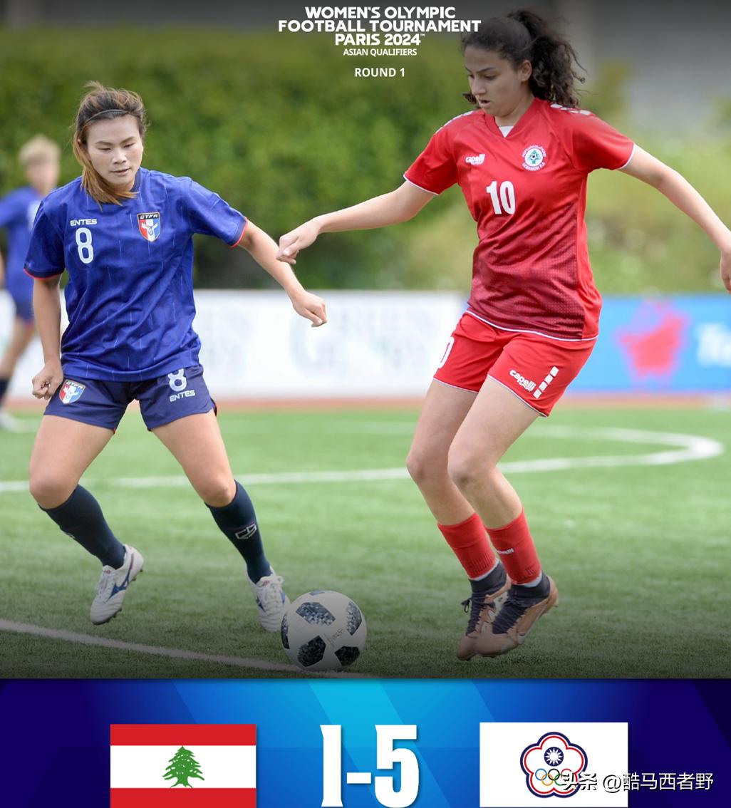 2024奥运会女足预选赛,2024女足亚青赛澳大利亚