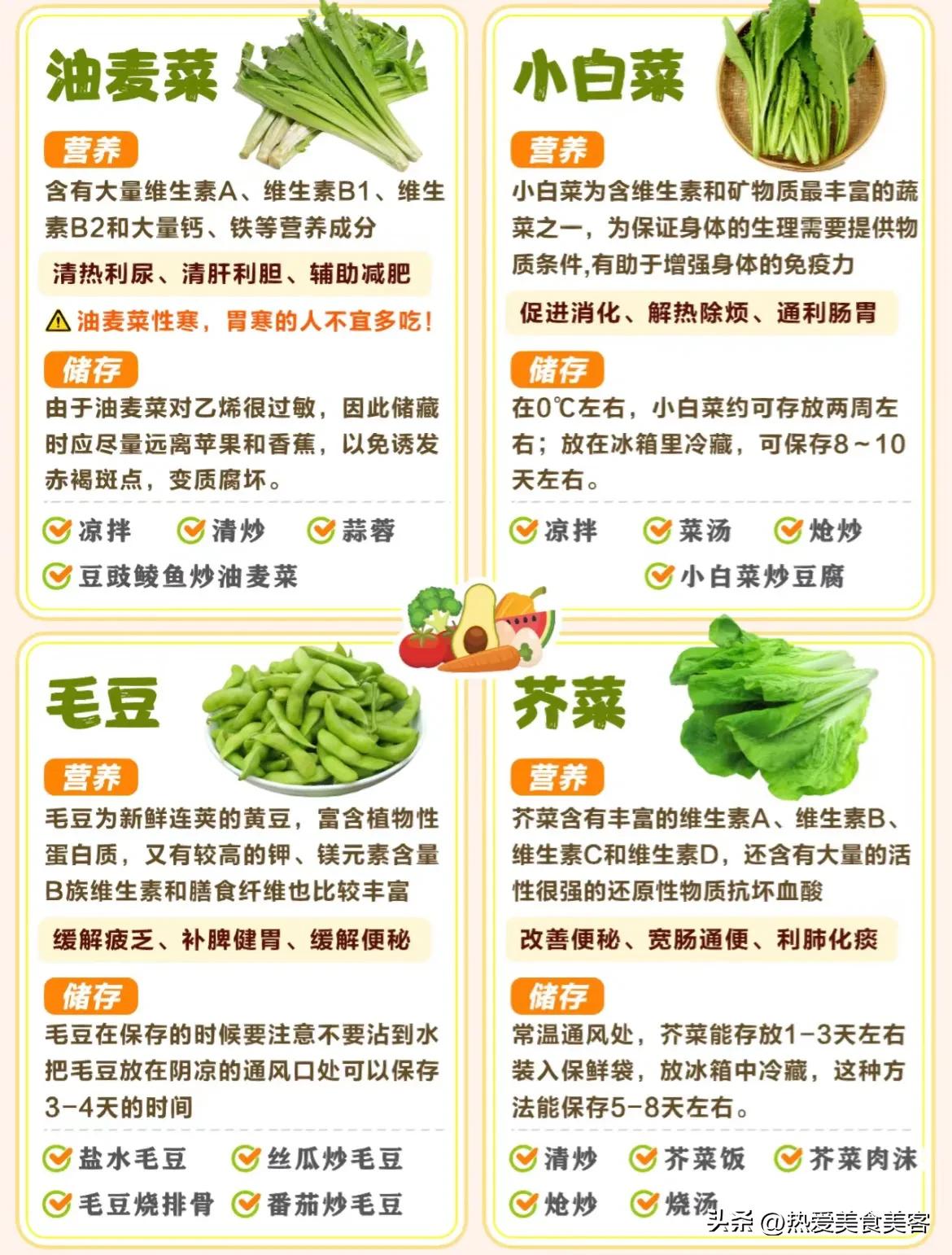 常见的绿色蔬菜营养价值表，绿色蔬菜一定要多吃