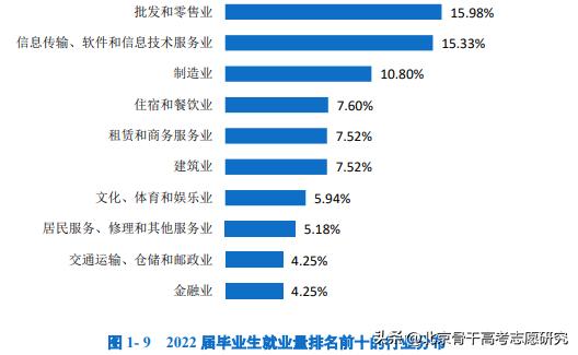 安徽商贸职业学院介绍,安徽商贸职业技术学院扩容
