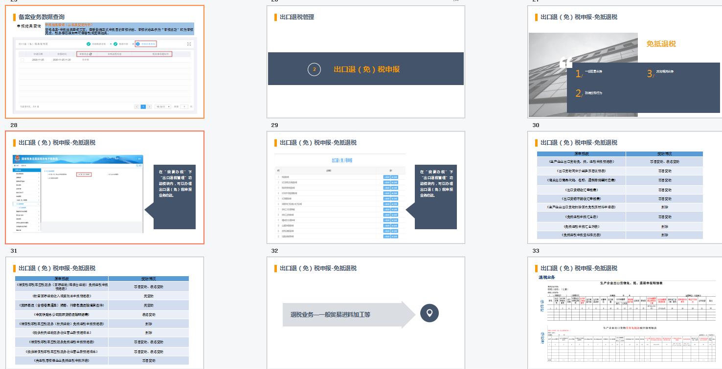 退税保姆级攻略,退税保姆级教学视频