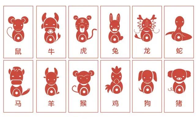 十二生肖每日运势猴,十二生肖每日运势