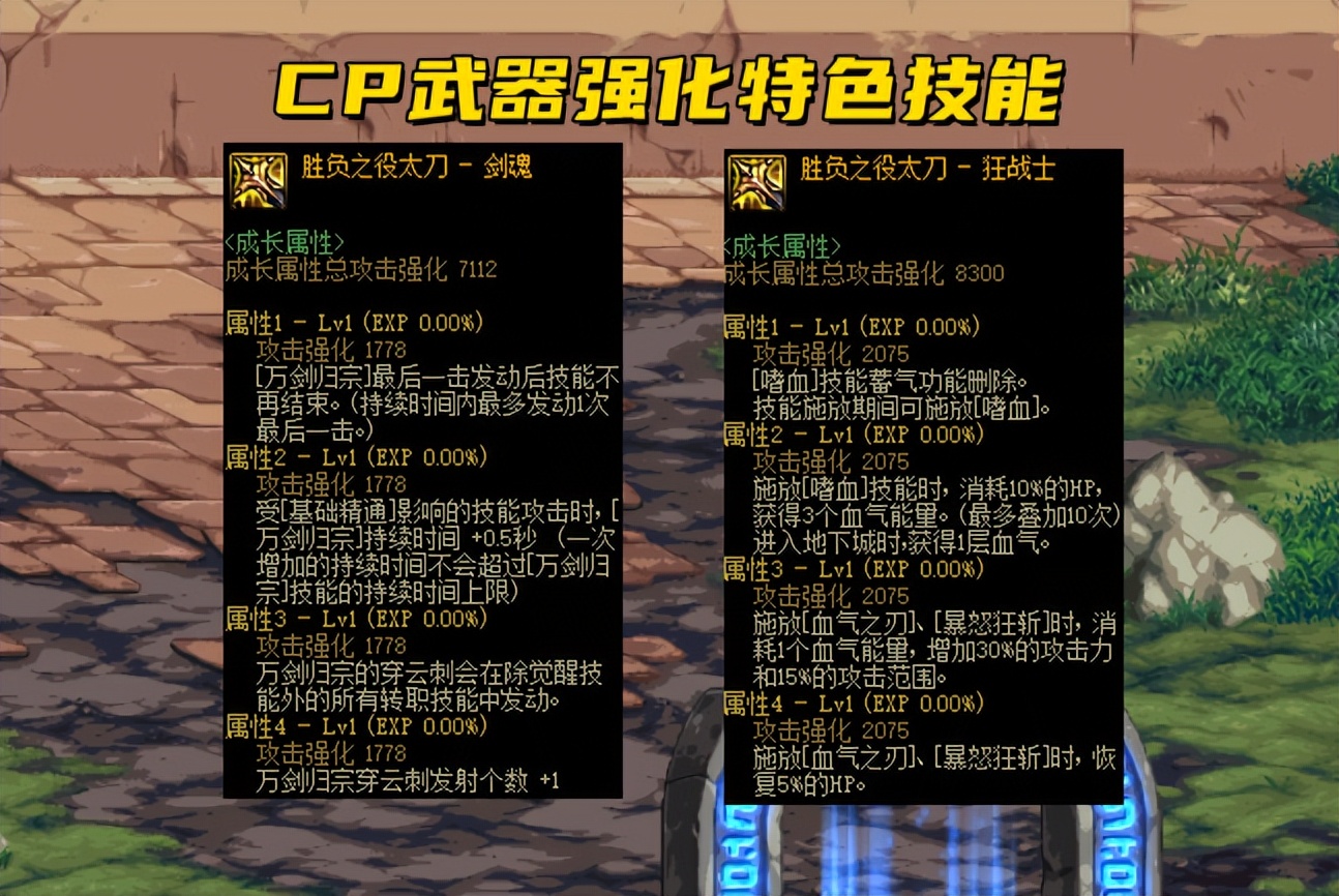 dnf全职业三觉数据排名,dnf全职业前十强武器排名