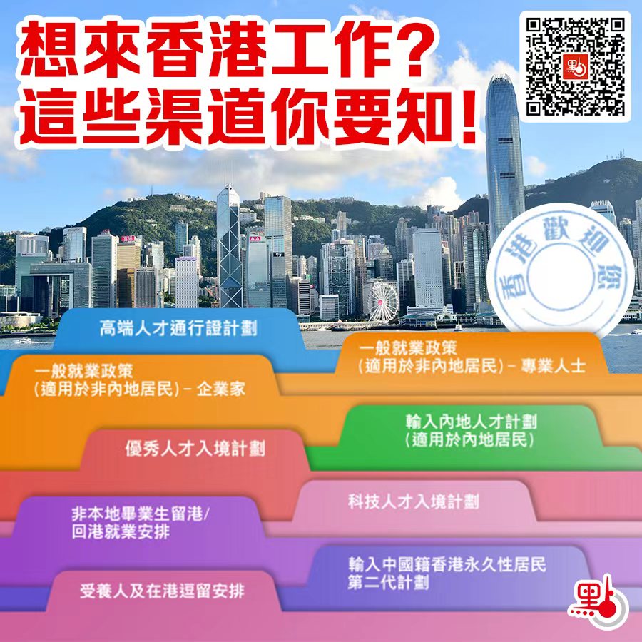 如何拥有在香港工作的资格,如何去往香港工作