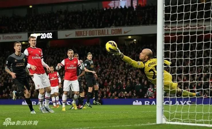 门将雷纳什么水平,雷纳门将训练