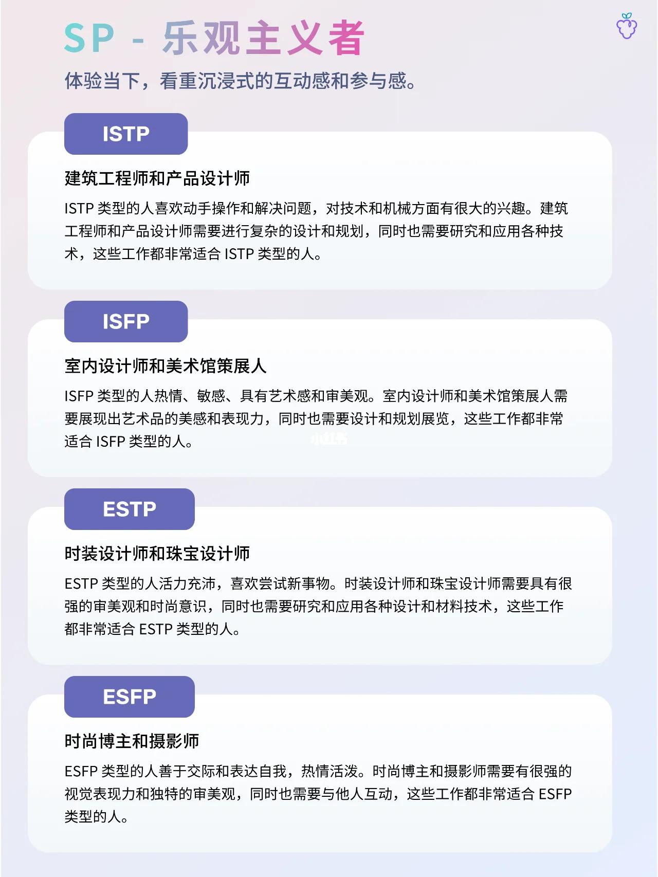 全文最全的MBTI测试解说，如何运用于网文小说的人物塑造【人设】