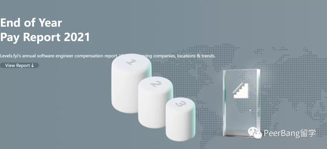 互联网大厂程序员工资标准,互联网大厂程序员的真实收入