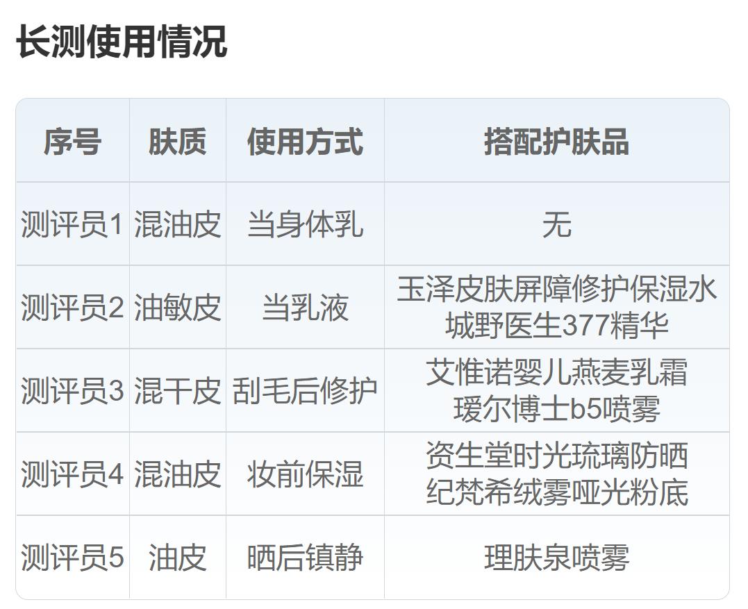 晒后修护芦荟胶推荐,晒后修护芦荟胶怎么美白