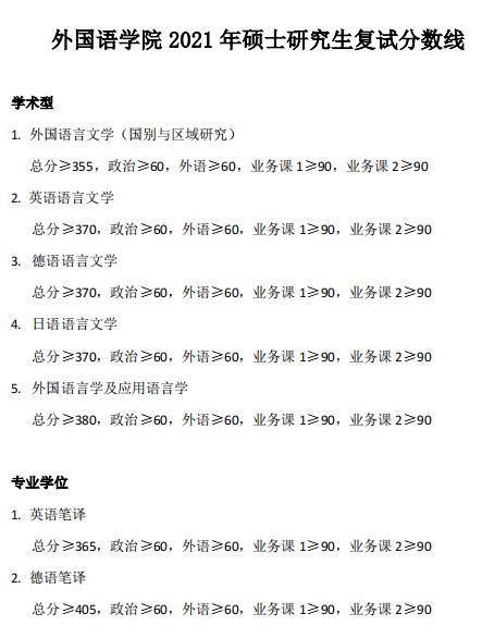 同济大学研究生好考吗,考同济大学的研究生好考吗