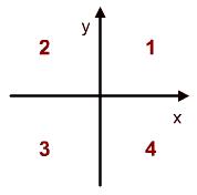a-level数学课程视频,新高考数学三角函数大题讲解