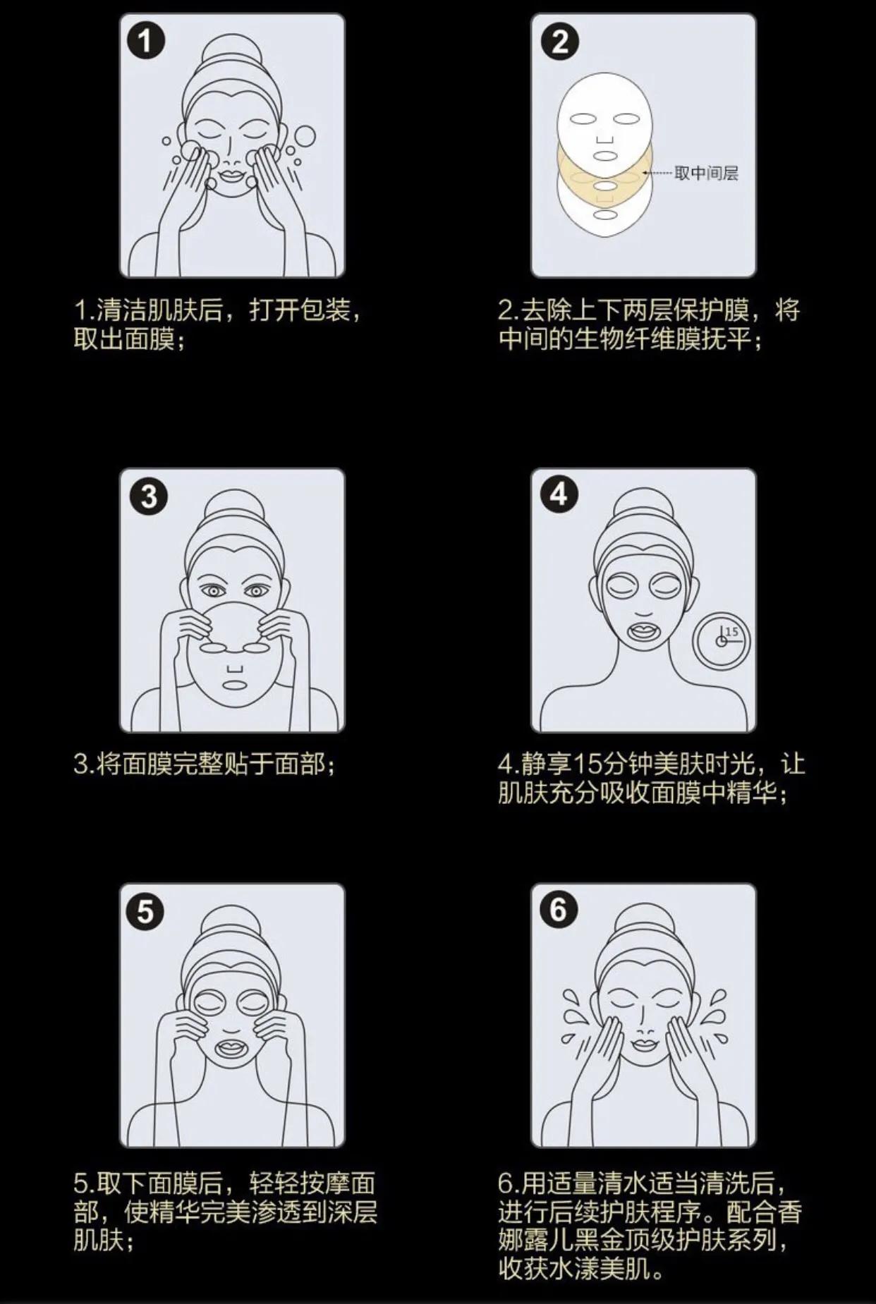 护肤品的使用步骤及方法,护肤品使用步骤推荐