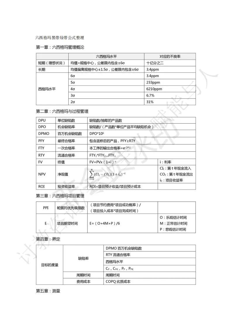 六西格玛黑带完整视频教程,六西格玛绿带备考资料