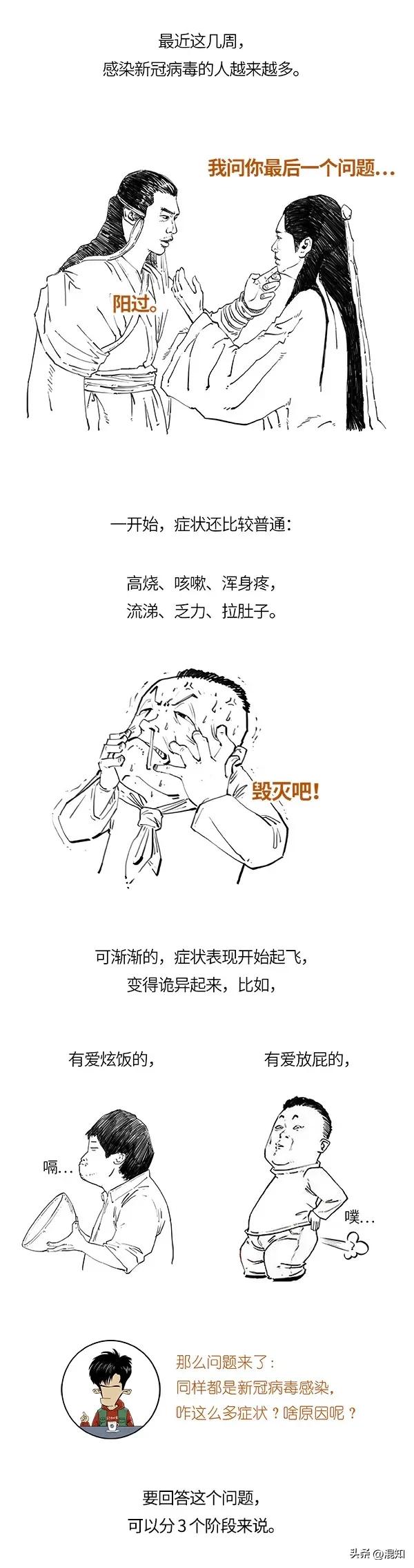 高烧、咳嗽、酸痛、放屁…病毒究竟在你体内祸祸啥？