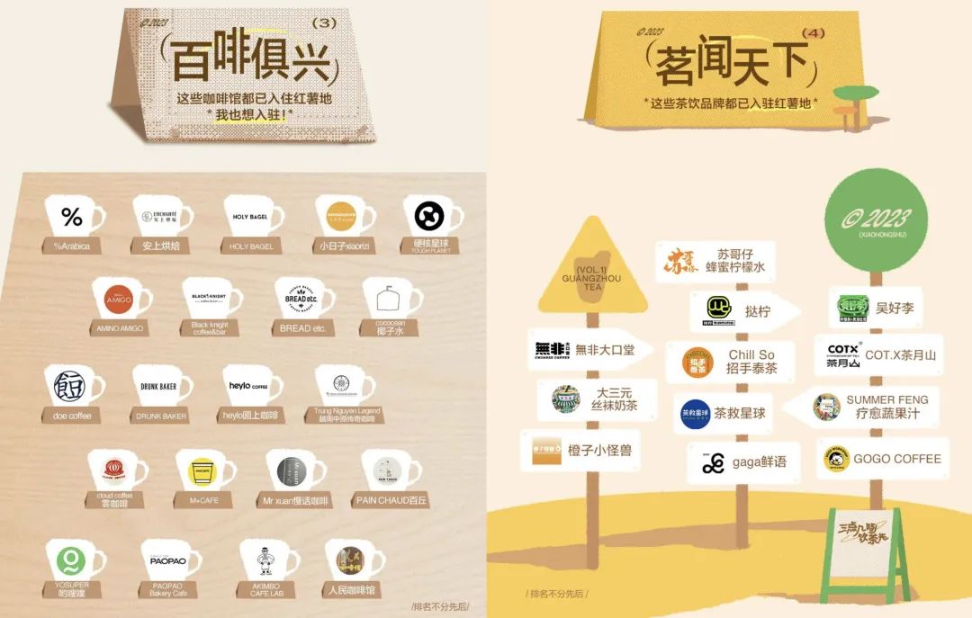 小红书上的一些团购靠谱吗,小红书团购服务商靠谱吗