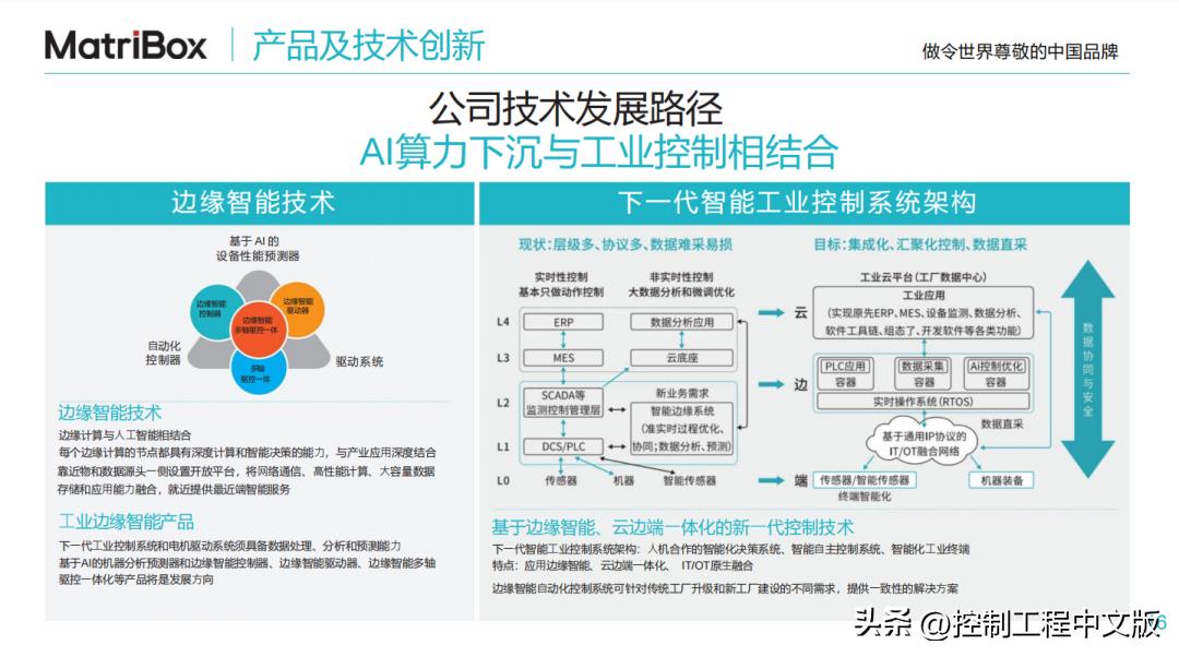 人气爆棚展会,2022全球自动化和制造主题峰会
