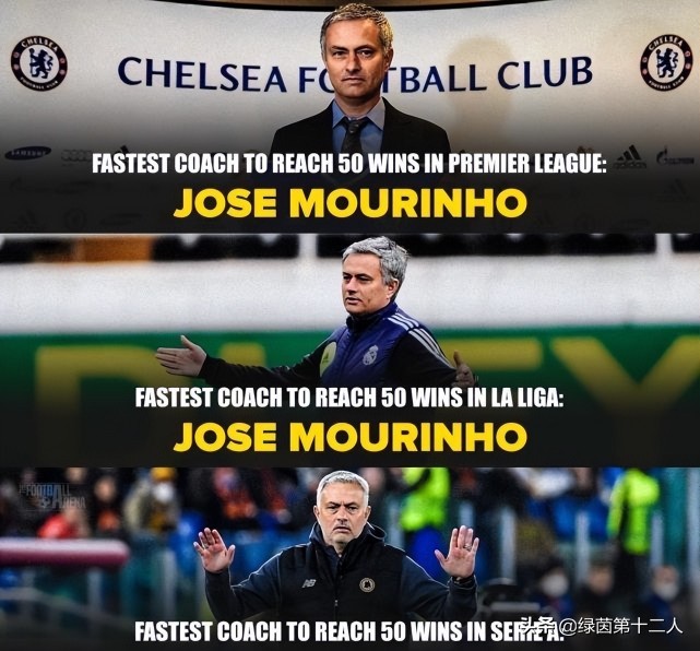 穆里尼奥谈意甲,穆里尼奥谈意甲难度