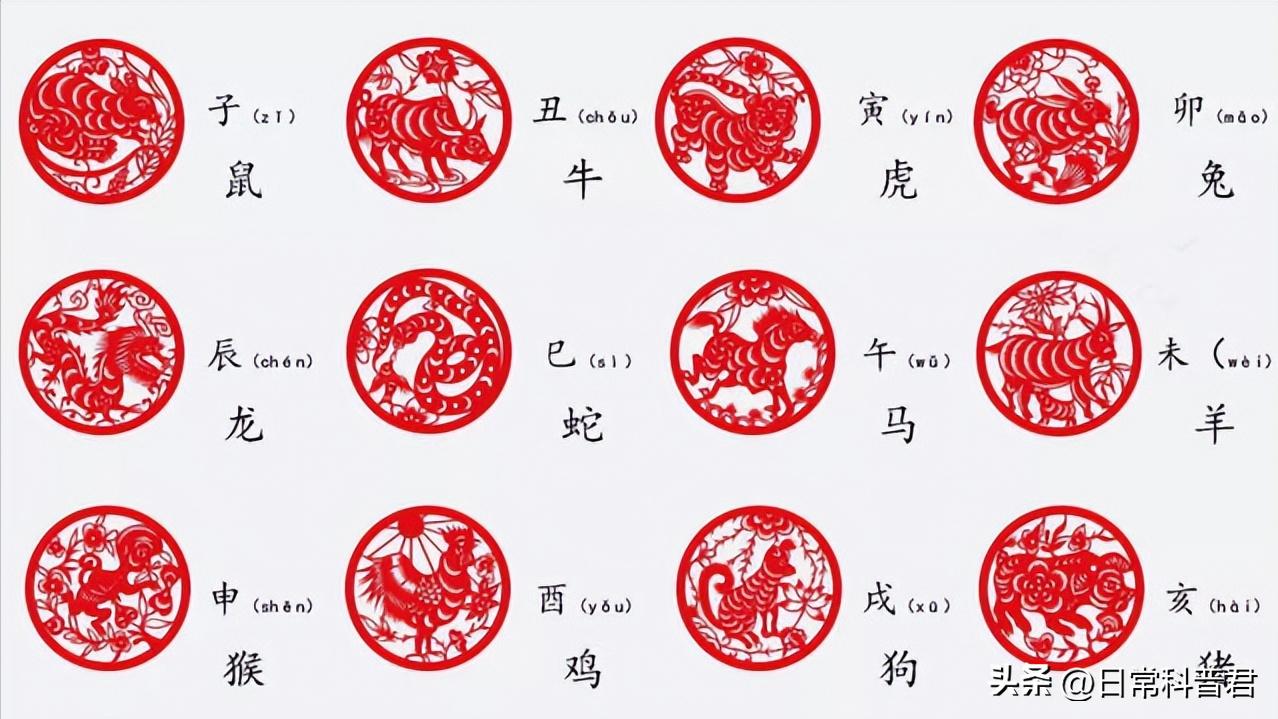 2023年闰二月老话有什么讲究,2023年的年景俗语