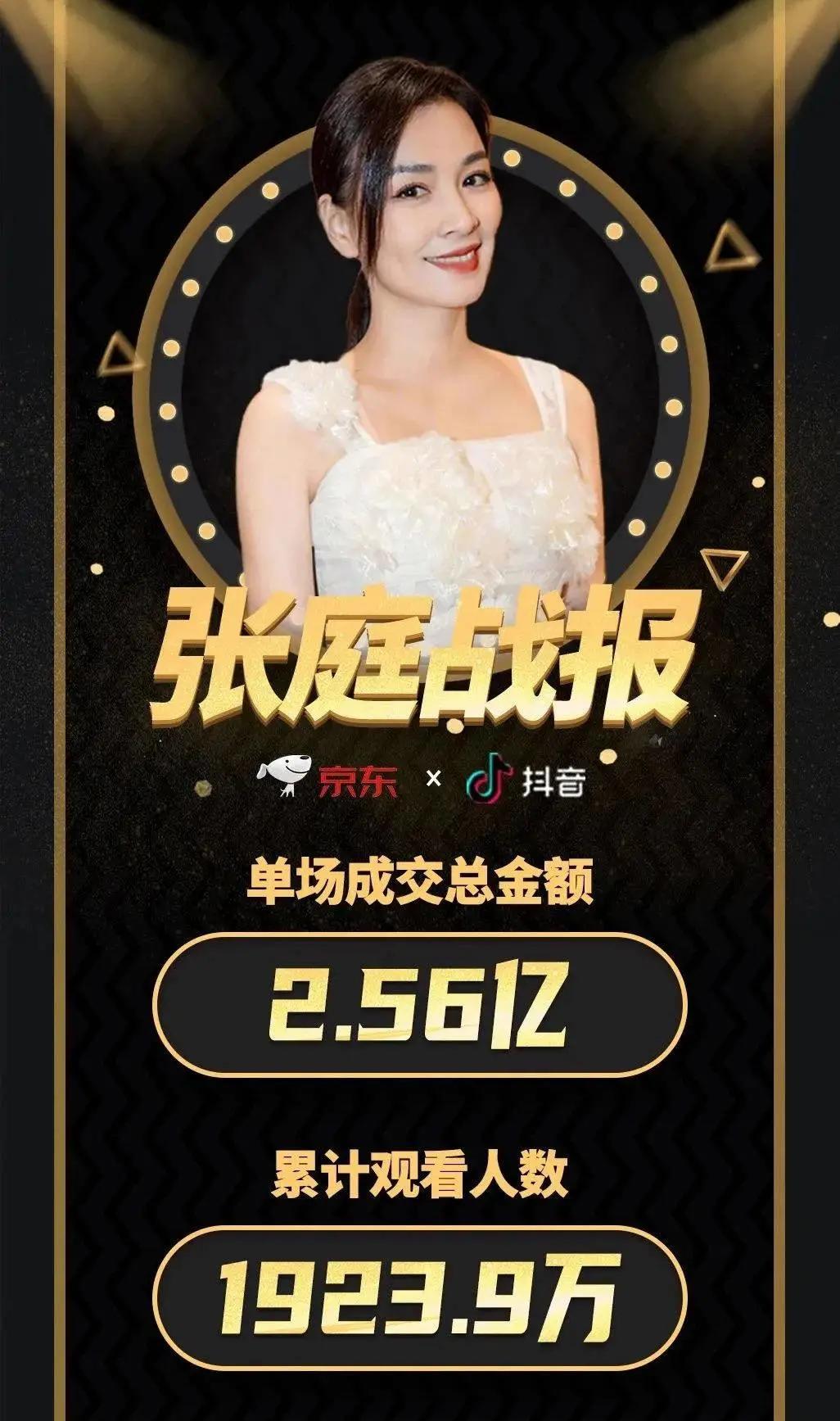 张庭夫妇传销大曝光,张庭夫妇怎么传销了