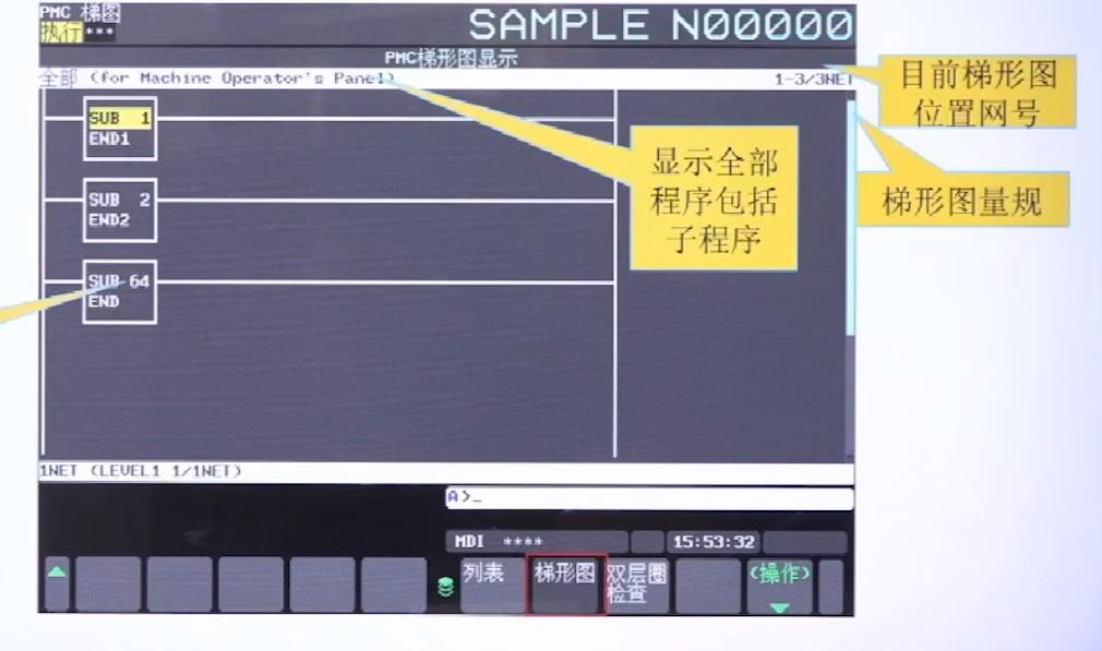 发那科pmc在哪里学,发那科pmc信号追踪设定