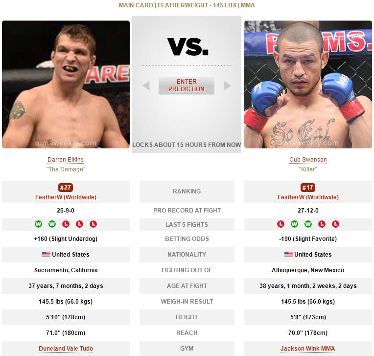 ufc格斗之夜198比赛对阵时间表,ufc格斗之夜210对战表赛程