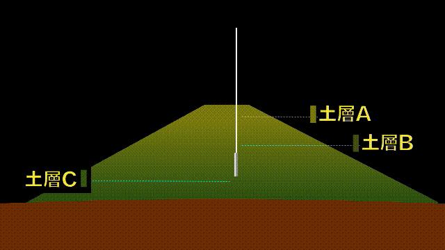 秦始皇陵考古历程资料,秦始皇陵兵马俑考古新发现