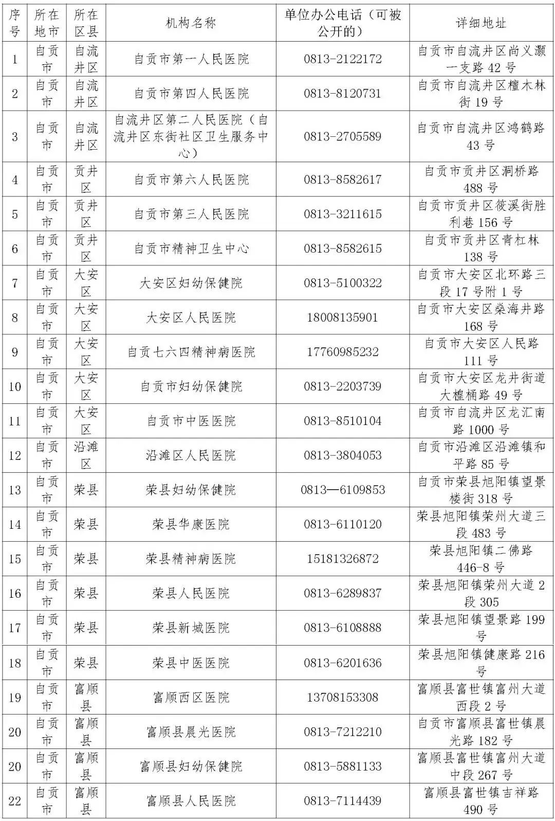 抵达成都双流机场需要健康码吗,天府机场登机要提前多长时间