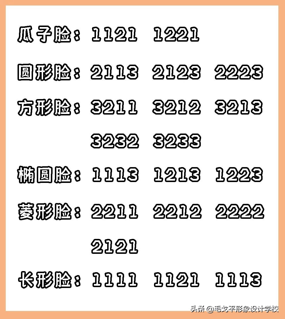日常化妆技巧教程全脸,不同脸型的化妆技巧全在这