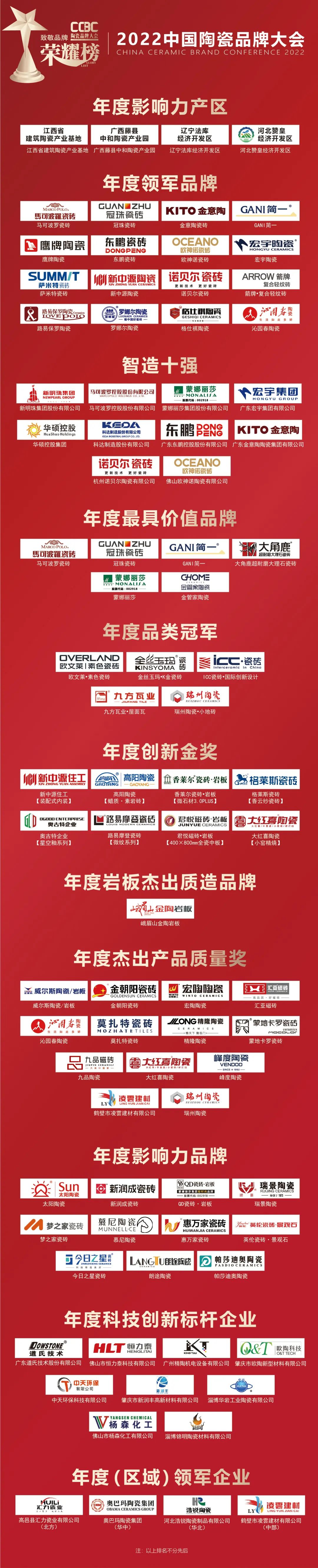 瓷砖行业暴利揭秘,瓷砖的利润为什么这么高