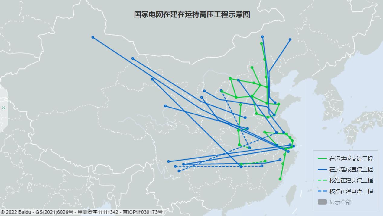 中压直流电磁弹射系统,直流中压电磁弹射系统