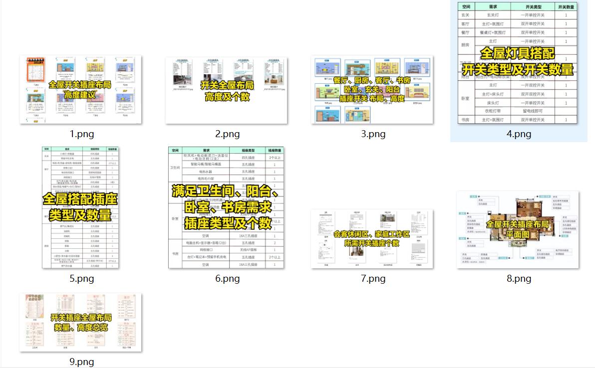 房子装修插座开关怎么设计,装修怎样知道装什么插座开关