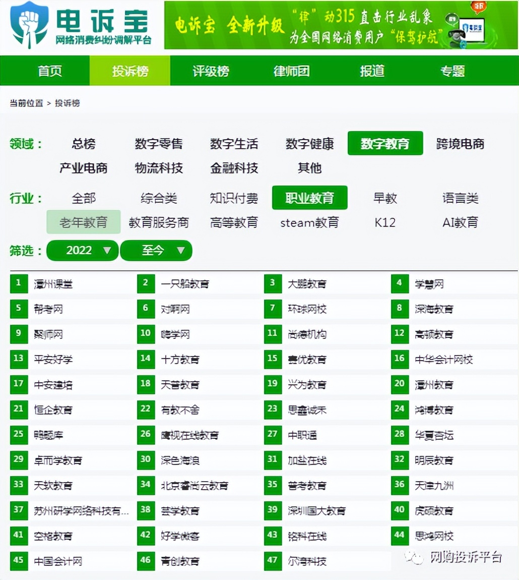 网络培训课程退费投诉流程,课程不退款投诉电话