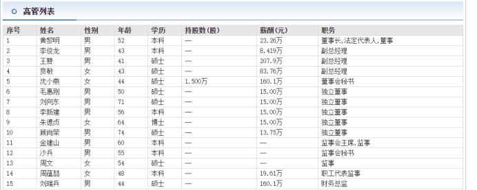光明肉业李俊龙,光明乳业新任市场总监