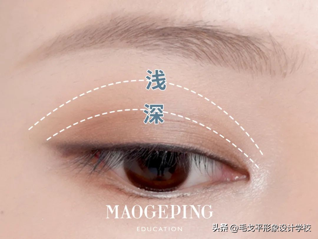 纯干货|0基础小白必备化妆公式，手残*党**赶紧进来抄功课