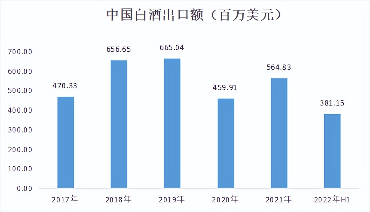 泸州老窖再融资,泸州老窖投资