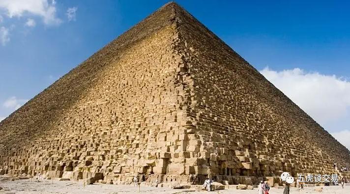 交易中最好的资金管理是怎样的,资金管理和交易策略