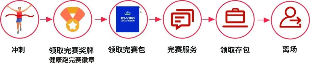 保马参赛,马保国赛前提醒