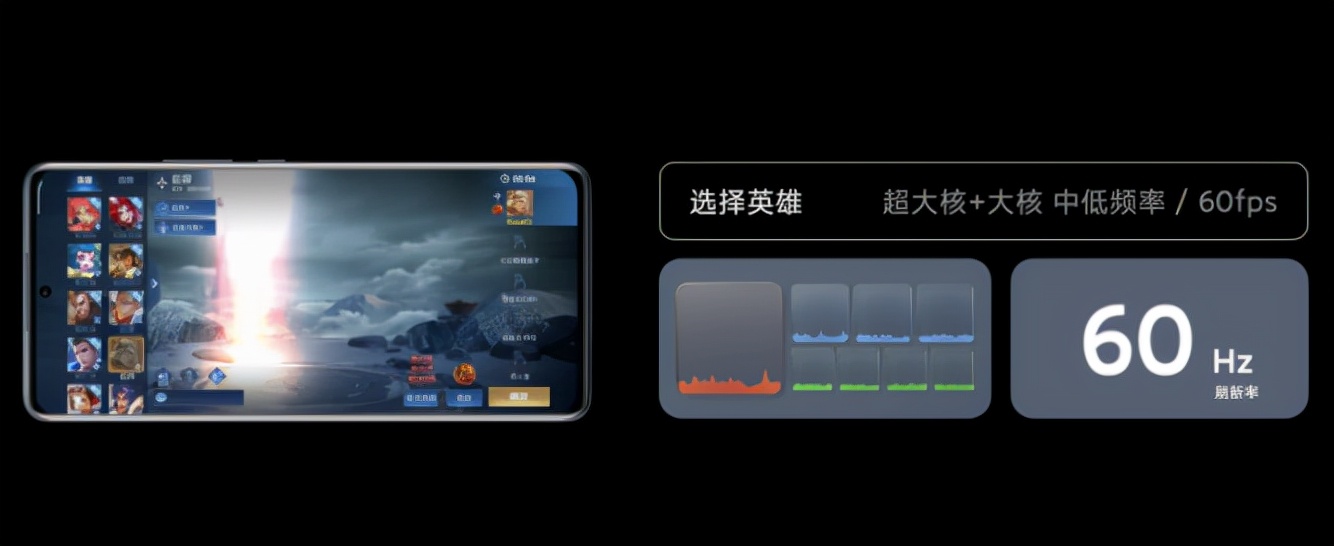 小米12值不值得买？看这里就够了，iPhone小旗舰之敌，小手掌救星