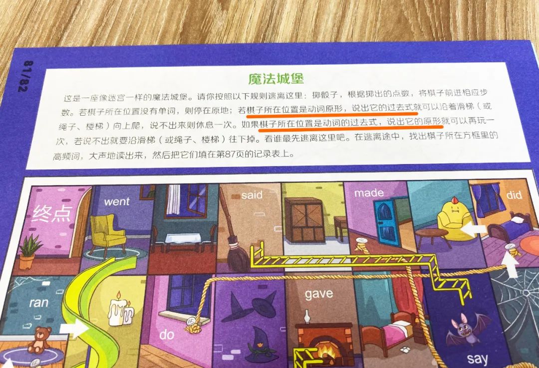 原版引进，坚持100天，给孩子讲透高频词