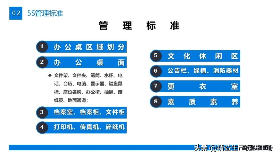 工作展示ppt图片排版教程,表格型ppt制作视频教程