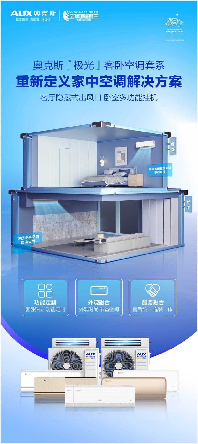 奥克斯空调数字化转型十大趋势,奥克斯空调第一梯队