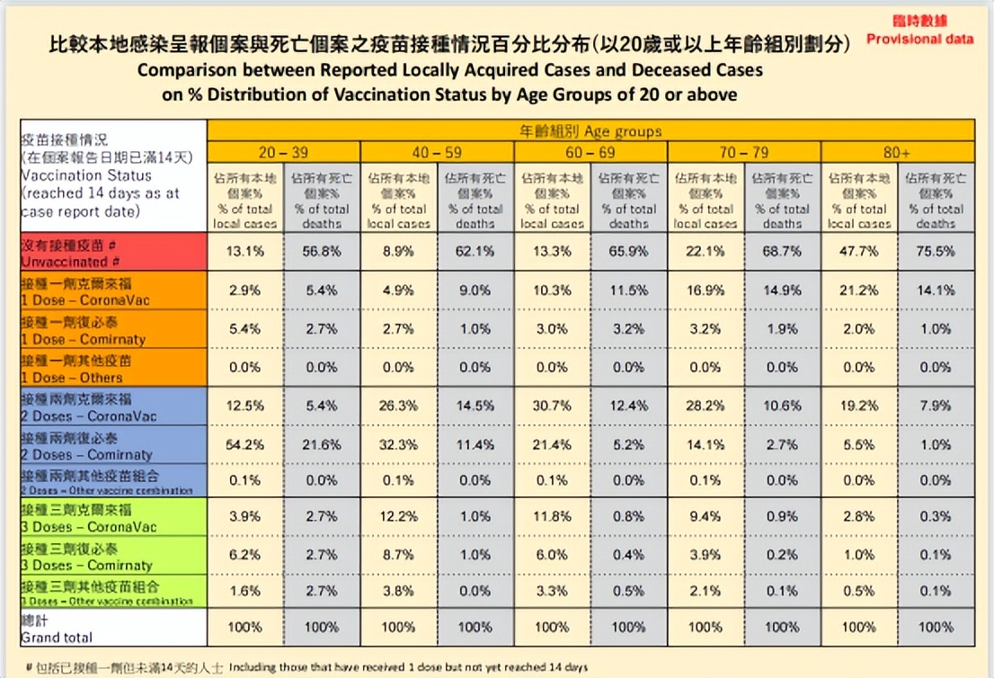 中国“躺平”，可以抄谁的作业？