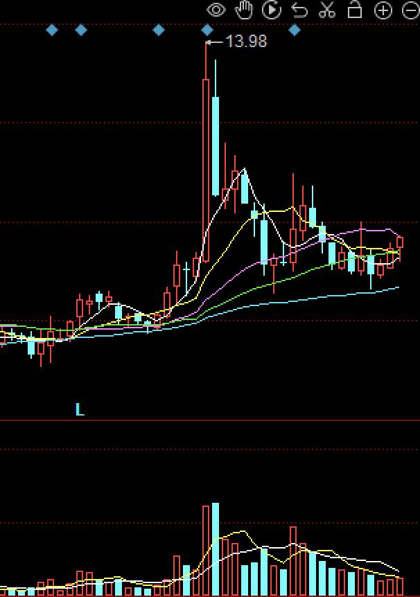st天龙重组最新消息,st天龙摘帽的可能性