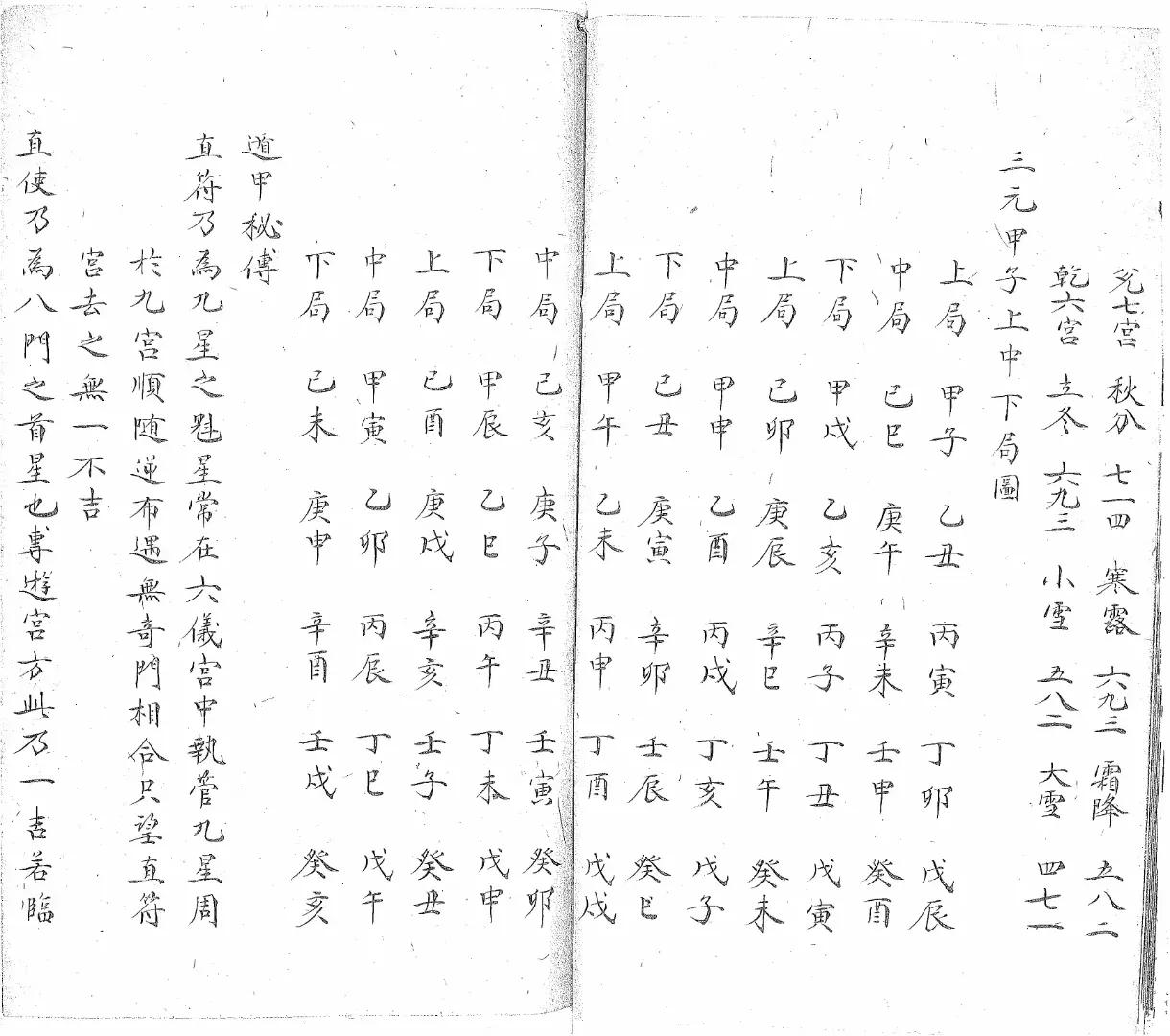 奇门遁甲古书谁写的,古书奇门遁甲全书txt