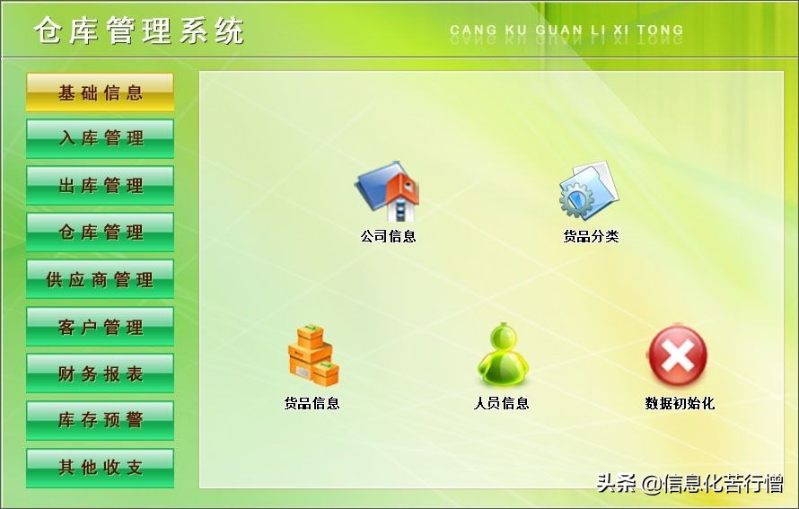 仓库管理系统软件开发,仓库管理系统设计