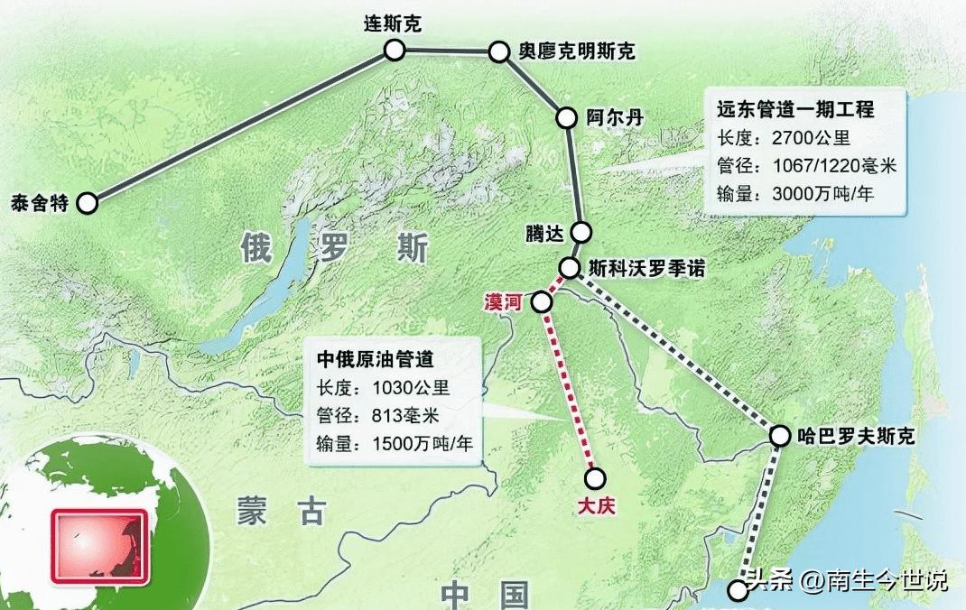 印度购买俄罗斯石油价值,中国购买俄石油每桶什么价