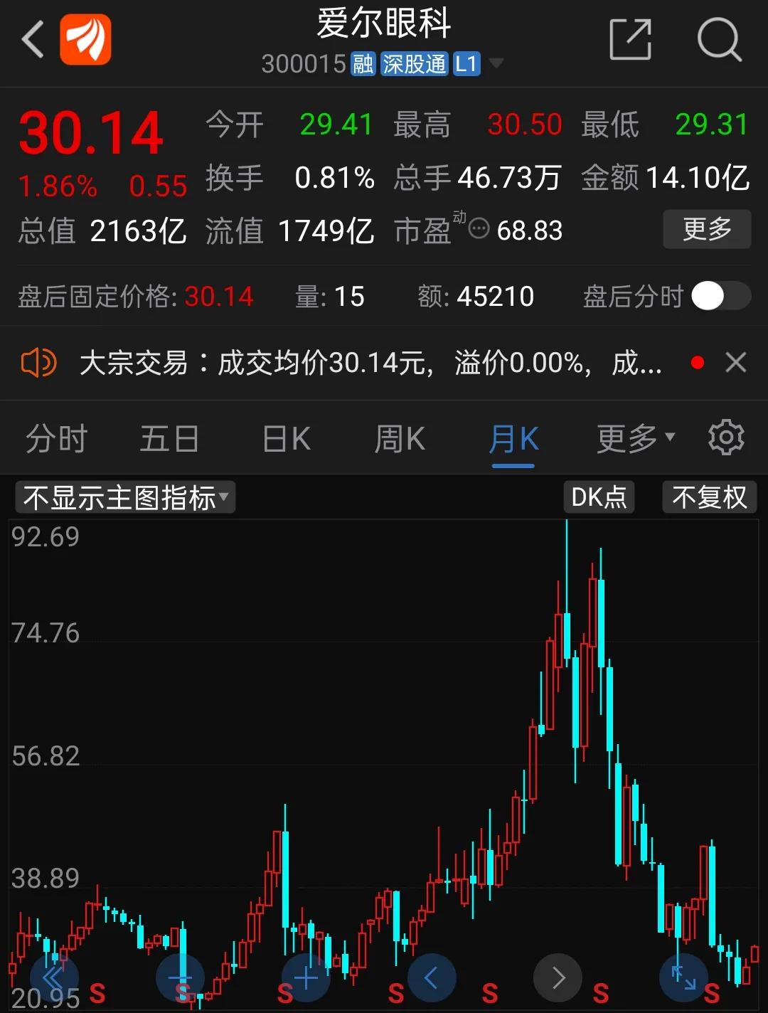 滚雪球女孩微博,滚雪球女孩夏松